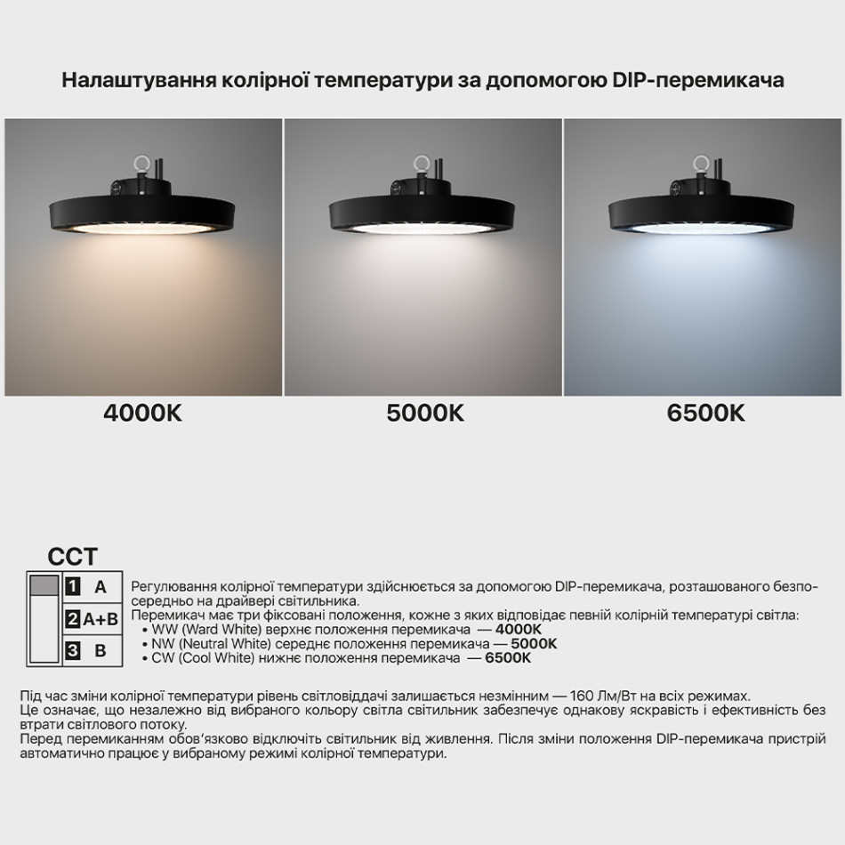 Підвісний світильник RAYFOR HB-N 200W 32000Lm 3CCT IP65 Philips 5р