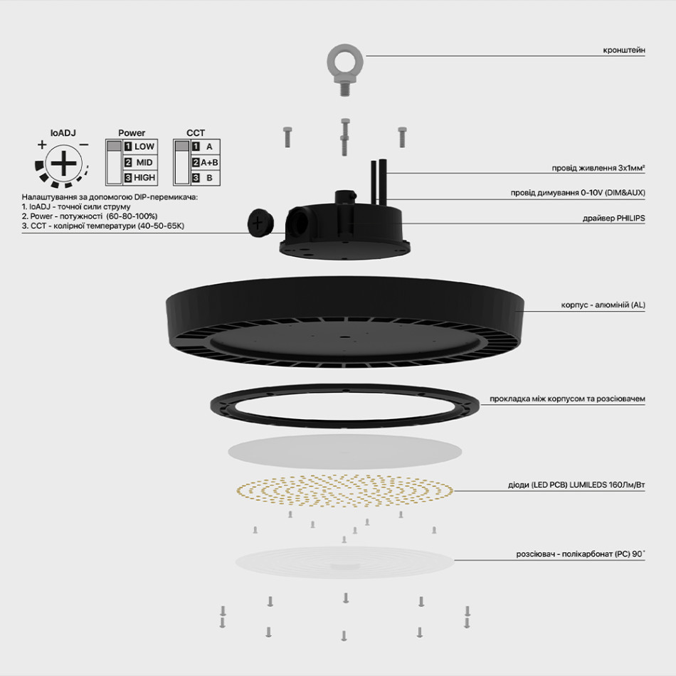 Підвісний світильник RAYFOR HB-N 200W 32000Lm 3CCT IP65 Philips 5р