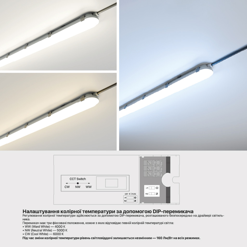 Вологозахищений лінійний світильник RAYFOR WL01 1500мм 50W 8000Lm 3CCT IP66 Philips 3р